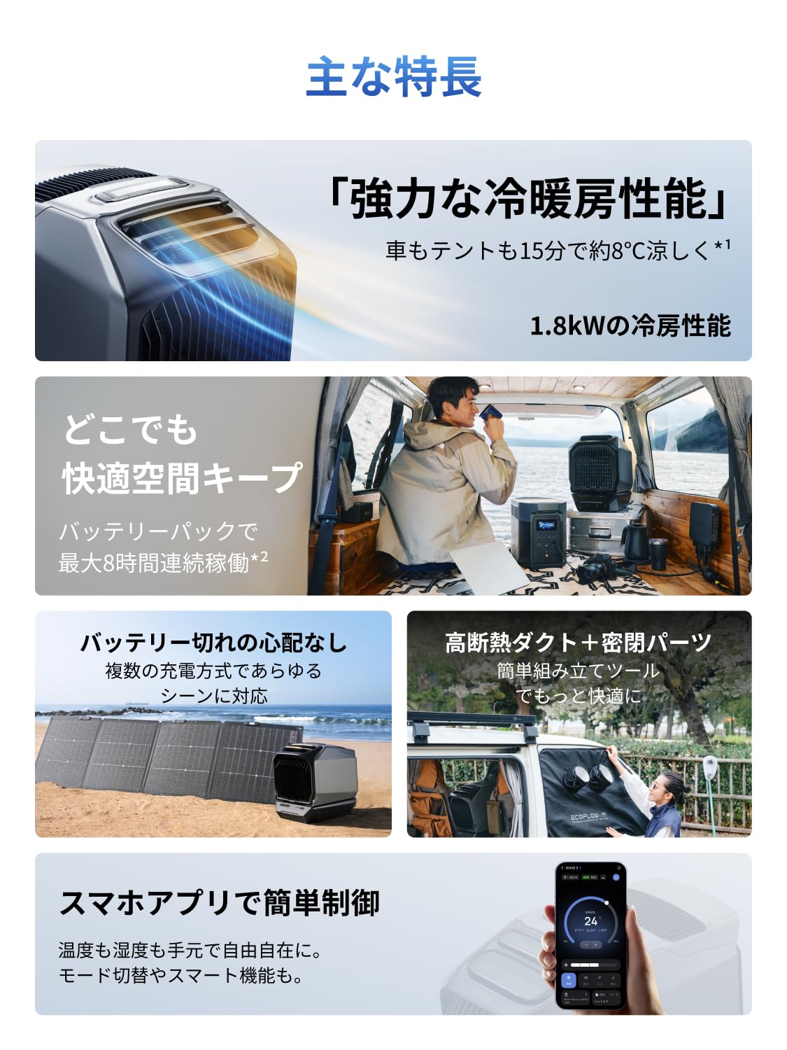 Amazon | EcoFlow WAVE 3 ポータブルエアコン+窓シート (マグネット式
